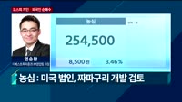 [오전장전망] 오전장 이렇게 대비하라!