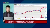 [오늘뭐사지2부] 시청자, 객장 관심주