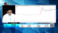 [생생한 주식쇼 생쇼] 관심종목 : 메디아나(041920),메드팩토(235980),덕신하우징(090410),...