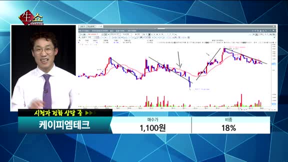 [종목상담] 케이피엠테크(042040) 