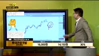 [종목상담] 롯데관광개발(032350)