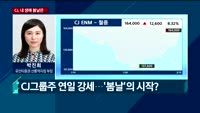 [투자전략] 오전장 이슈 점검