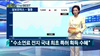 [Gold의 The Best] MBN골드 관심주