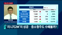[오후장전망] 오후장 이렇게 대비하라!