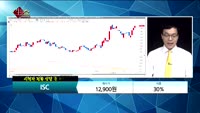 [종목상담] ISC(095340)      