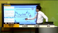 [종목상담] 명문제약(017180)