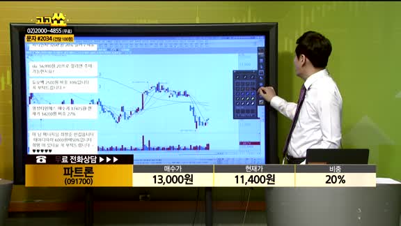 [종목상담] 파트론(091700)