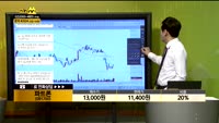 [종목상담] 파트론(091700)