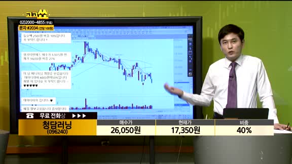[종목상담] 청담러닝(096240)