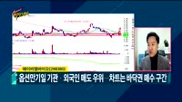 [Final직전대비] 오늘장 공략주