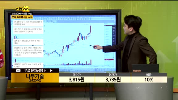 [종목상담] 나무기술(242040)
