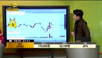 [종목상담] OCI(010060)