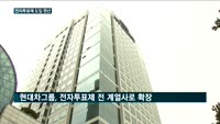 삼성전자서 현대차그룹까지…재계 '전자투표제' 도입 확산