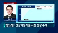 [오전장전망] 오전장 이렇게 대비하라!