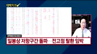 [대박차트] 실시간 매수 종목