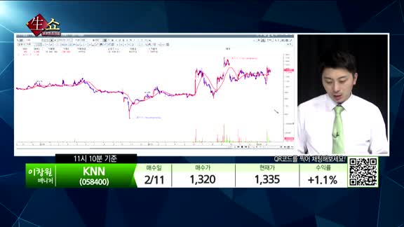 [생생한 주식쇼 생쇼] 관심종목 : 지니틱스(303030),팬엔터테인먼트(068050),켐트로닉스(089010),KG케미칼(001390),