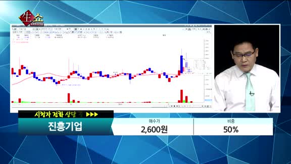 [종목상담] 진흥기업(002780)  