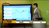[종목상담] 메가엠디(133750)