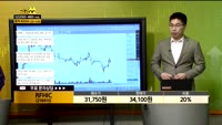 [종목상담] RFHIC(218410)