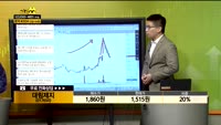 [종목상담] 대림제지(017650)