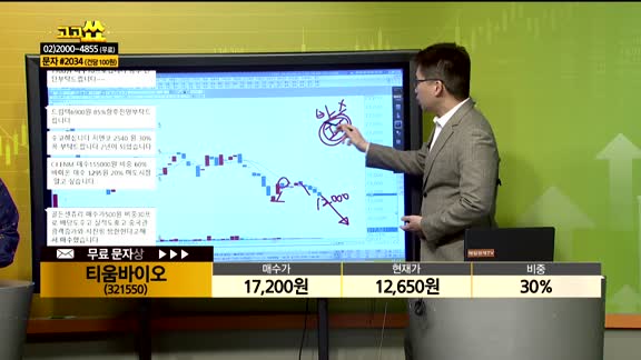 [종목상담] 티움바이오(321550)
