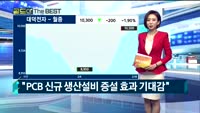 [Gold의 The Best] MBN골드 관심주
