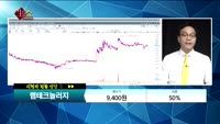[종목상담] 램테크놀러지(171010)    