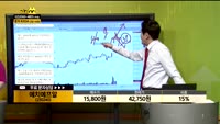 [종목상담] 에치에프알(230240)