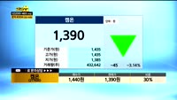 [종목상담] 켐온(217600)
