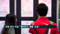 기업 30% 이상이 '블라인드 채용'…2년 연속 증가세