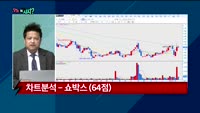 [오늘뭐사지2부] 시청자, 객장 관심주