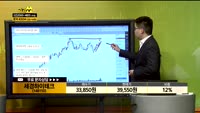 [종목상담] 세경하이테크(148150)