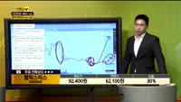 [종목상담] 헬릭스미스(084990)