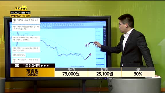 [종목상담] 게임빌(063080)