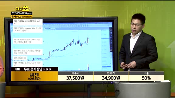[종목상담] 씨젠(096530)