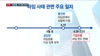 [단독] 라임사태 한 치 앞도 못 본 기업은행…우리은행은 라임펀드 판매 중단했는데 IBK기업은행은 판매 시작
