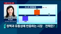 [투자전략] 오전장 이슈 점검