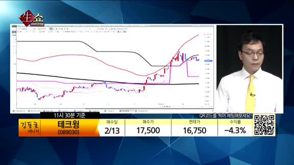 [생생한 주식쇼 생쇼] 관심종목 : 나무가(190510),대림제지(017650),에스엔에스텍(101490),인텔리안테크(189300)