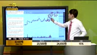 [종목상담] KH바텍(060720)