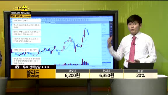 [종목상담] 쏠리드(050890)