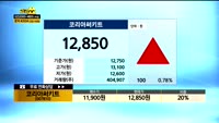 [종목상담] 코리아써키트(007810)