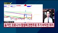 [대박차트] 실시간 매수 종목