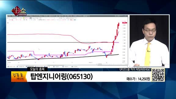 [생생한 주식쇼 생쇼] 관심종목 : 코리아센터(290510),쇼박스(086980),탑엔지니어링(065130),메가엠디(133750)