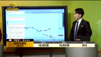 [종목상담] 코리아센터(290510)