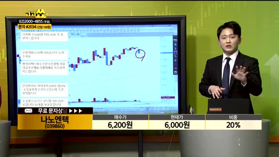 [종목상담] 나노엔텍(039860)