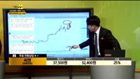 [종목상담] 씨젠(096530)