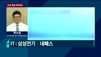 [오후장전망] 오후장 이렇게 대비하라!