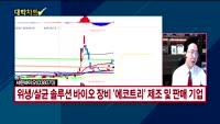 [대박차트] 실시간 매수 종목