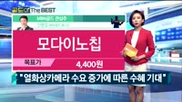 [Gold의 The Best] MBN골드 관심주
