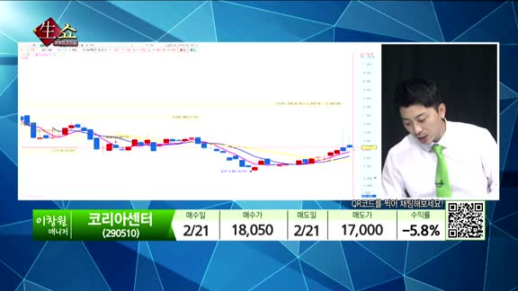 [생생한 주식쇼 생쇼] 관심종목 : 삼성전기(009150),삼보판지(023600),아이쓰리시스템(214430),엔브이에이치코리아(067570)